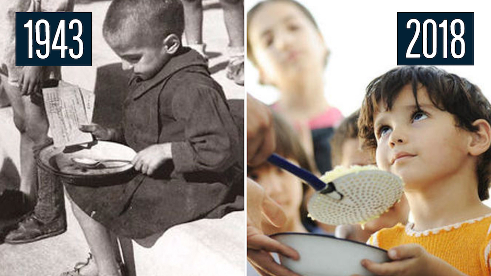 #ChildrenOfGreece 1943 vs. 2018